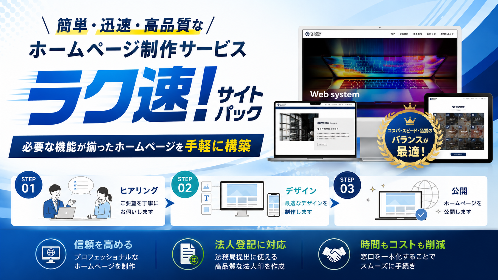ラク速サイトパックアイキャッチイメージ｜法人設立サポートナビ