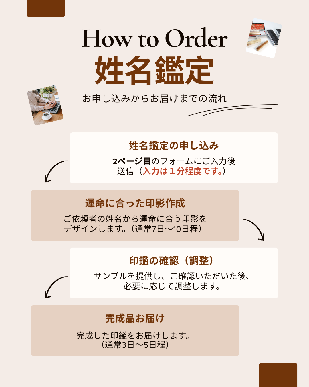 �����Ӓ� How to Order