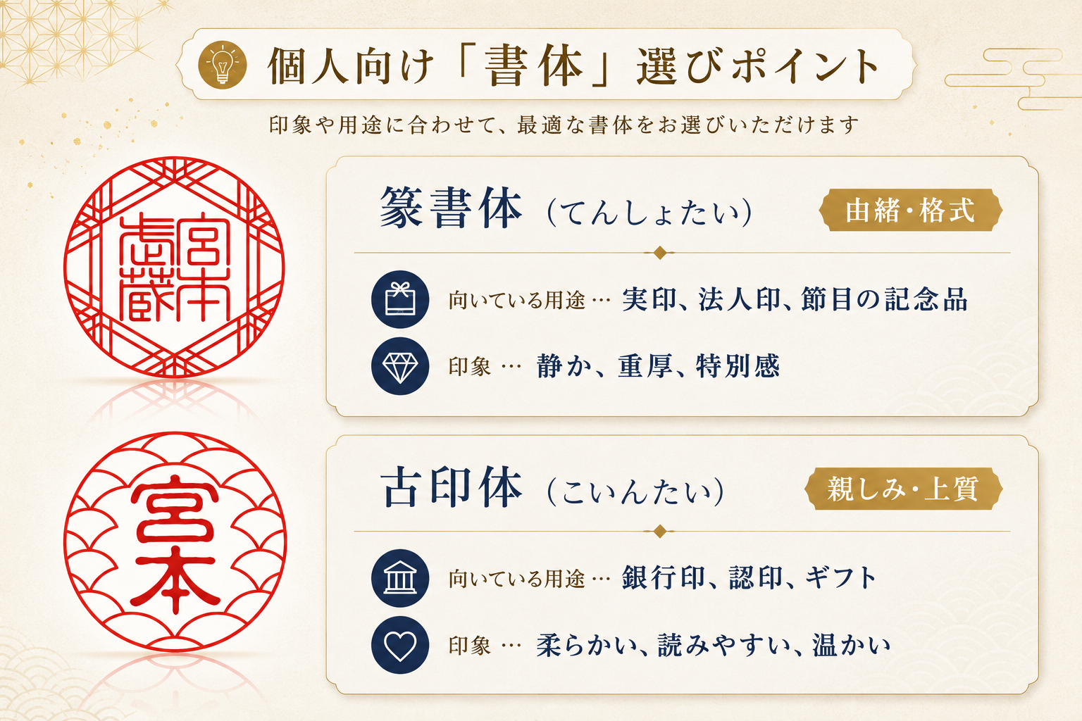 �l��� ���́E��e�T���v��