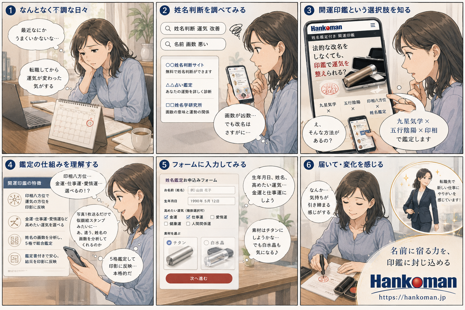 姓名判断を検索していた潜在層が開運印鑑を知り注文する6コマ漫画
