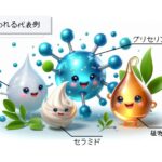 代表的な保湿成分｜ウェルネス悩み相談室