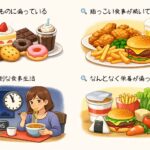 食生活の見直し｜ウェルネス悩み相談室