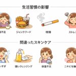 生活習慣の影響と間違ったスキンケアが原因かも｜ウェルネス悩み相談室