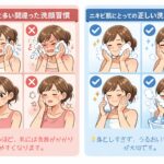 適切な洗顔｜ウェルネス悩み相談室
